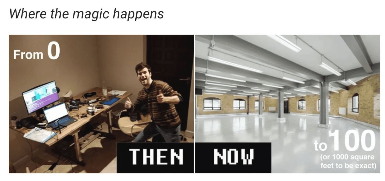 office space then now