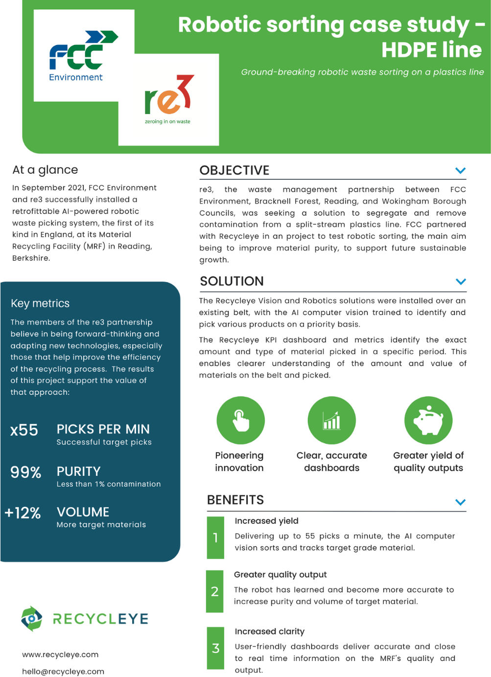 FCC case study graphic