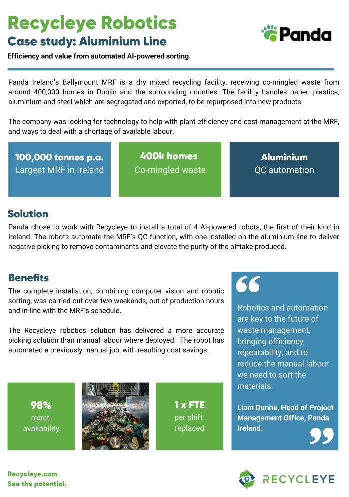 English Panda Case study image