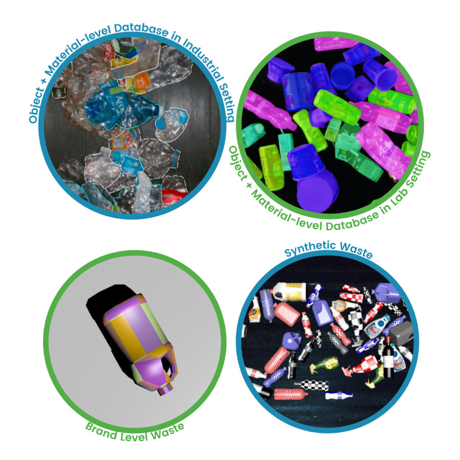 WasteNet Dataset Graphic