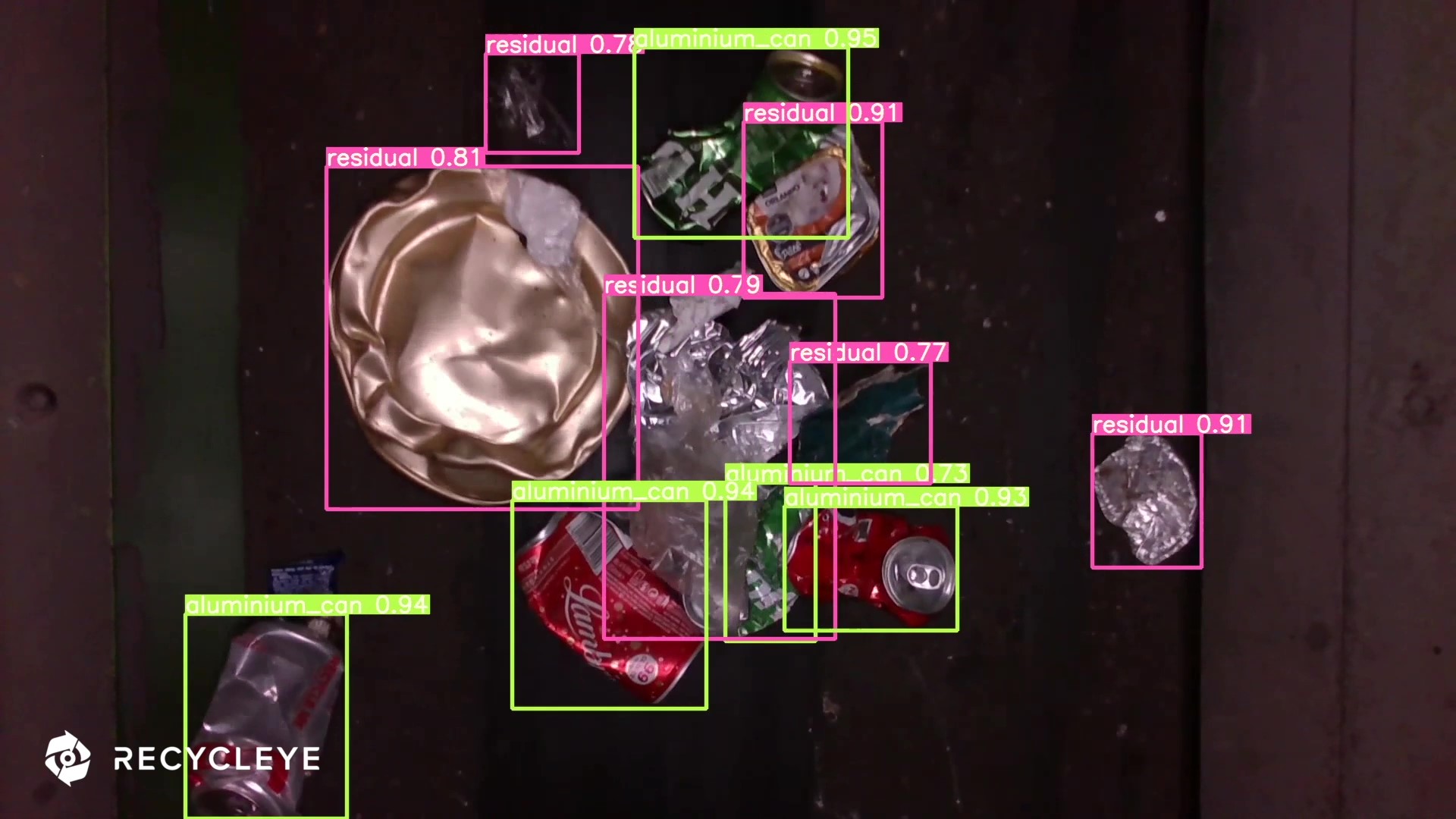 Image of materials detection using AI