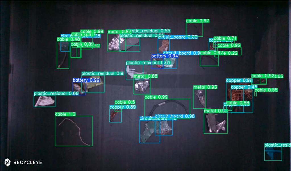 AI detection of WEEE